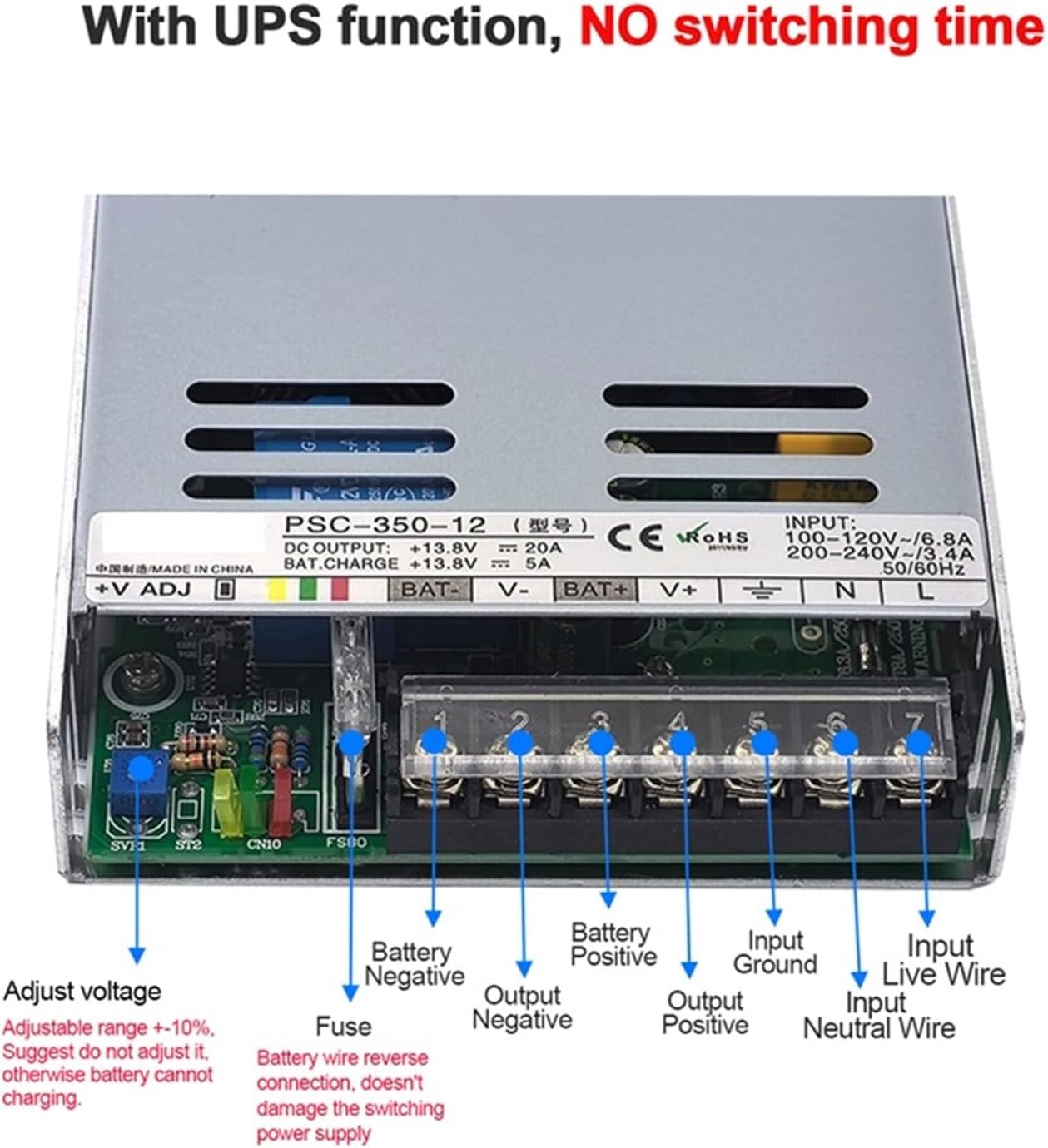 メモリ 32GB 6本 16GB 2本 計224GB サーバーメモリ 枚数:2枚のメモリー