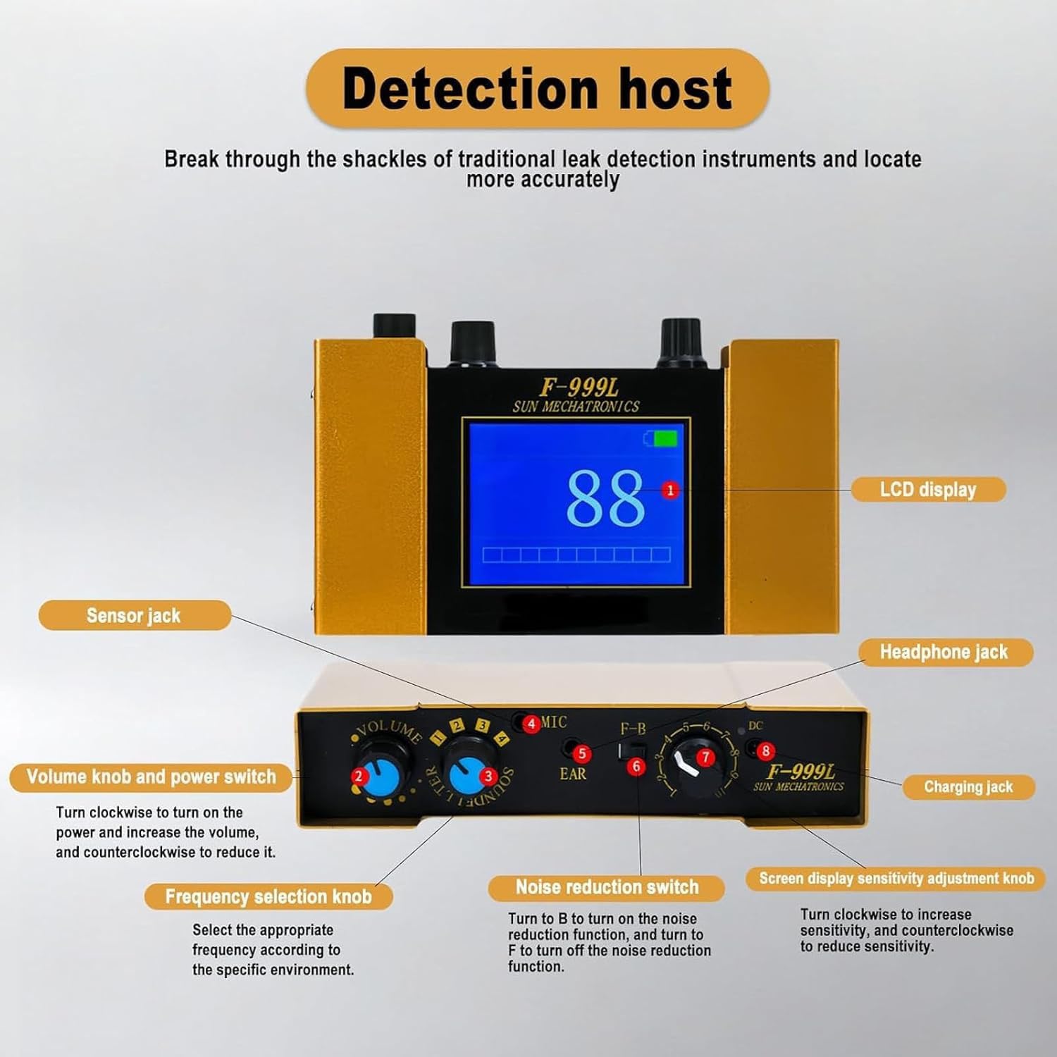 Sensor de detección de fugas: geófono de agua profesional con pantalla LCD y auriculares para un posicionamiento preciso en hogares y obras de construcción
