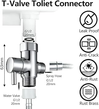 Handheld Bidet Sprayer, Stainless Steel Toilet Bidet Sprayer Kit