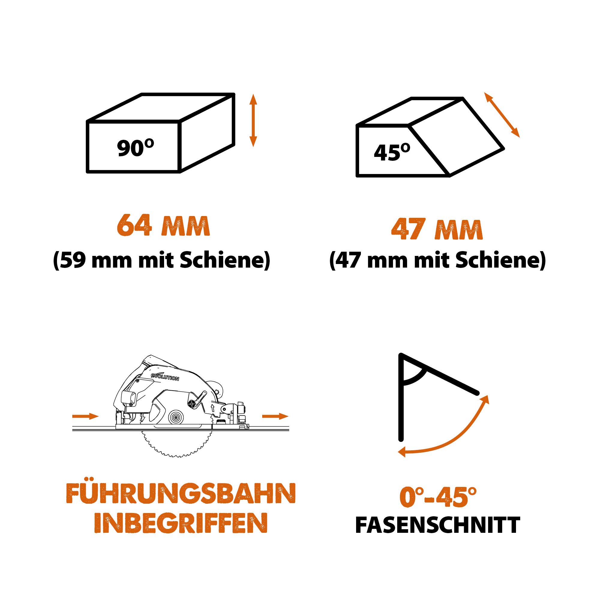 Evolution R185CCSX Handkreissäge 1600W Tauchsäge Ø 185 mm HM-Sägeblatt Multi-Material 3-teilige 1020mm Führungsschiene
