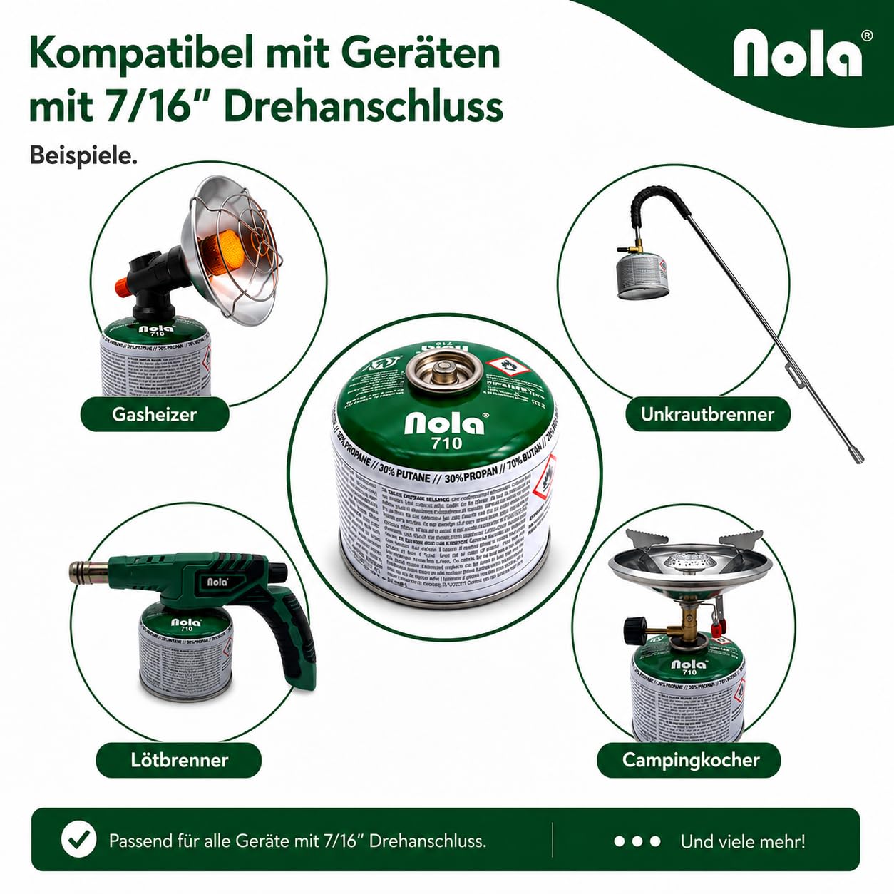 NOLA 8X 230g Gas Propan Butan Campinggas Schraubventil EN 417 Gaskartuschen - Gaskocher Lötbrenner Unkrautbrenner Camping Kartusche Schraubgaskartuschen Schraubventil Gaskartusche (8X 230g Kartusche)