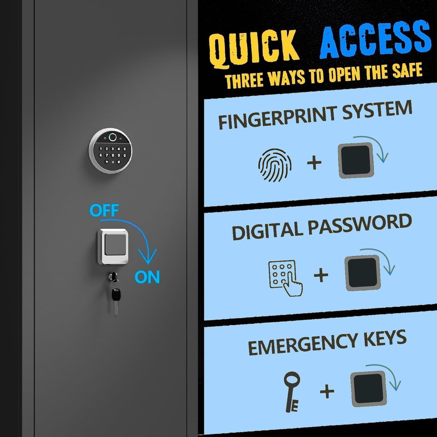 Diagram showing secure features of the gun safe including solid lock cylinder, thickened door panel, and alarm triggers