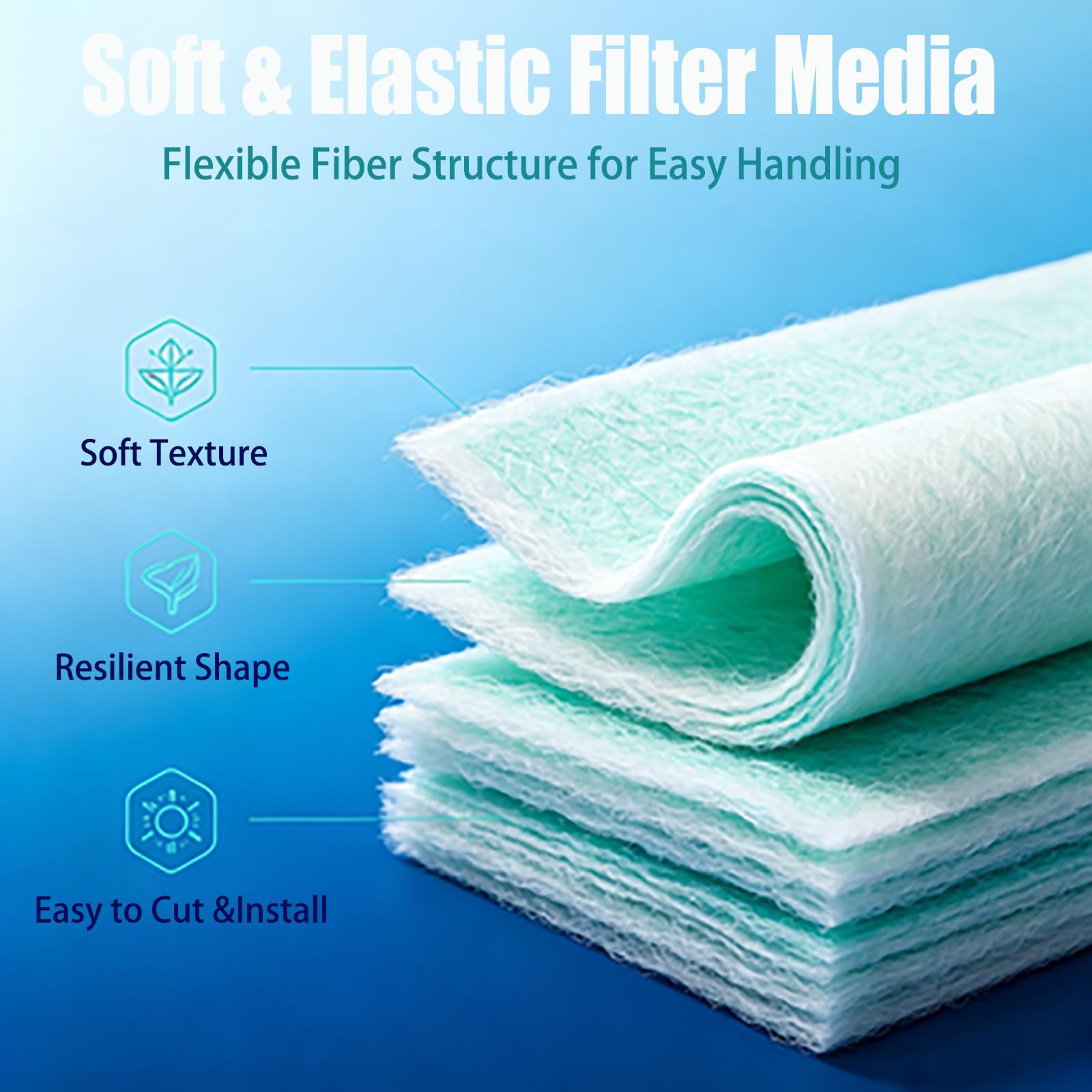 Filtro de Fibra de Vidrio para Cabina de Pintura, Espesor 8 cm, Dimensiones 0,75 m × 20 m, depuración y filtrado de Polvo.(Size:0.75x20m/30in x65.6ft)
