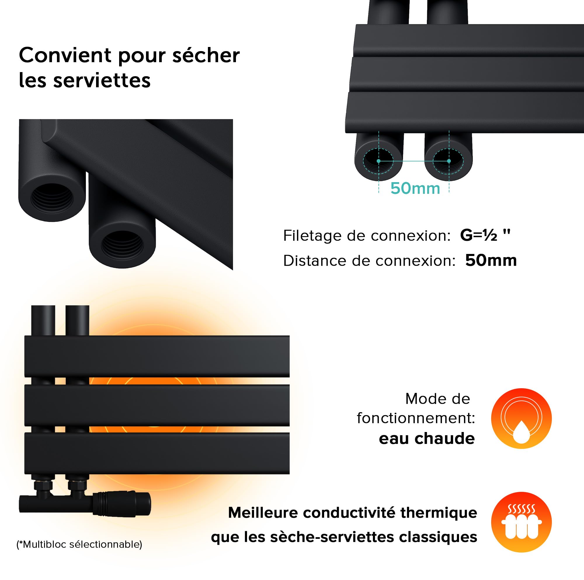 doporro Radiateur Sèche-Serviette Radiateur à Eau Chaude 76x40cm Gris Noir | Design Vertical, Salle de Bain, FN