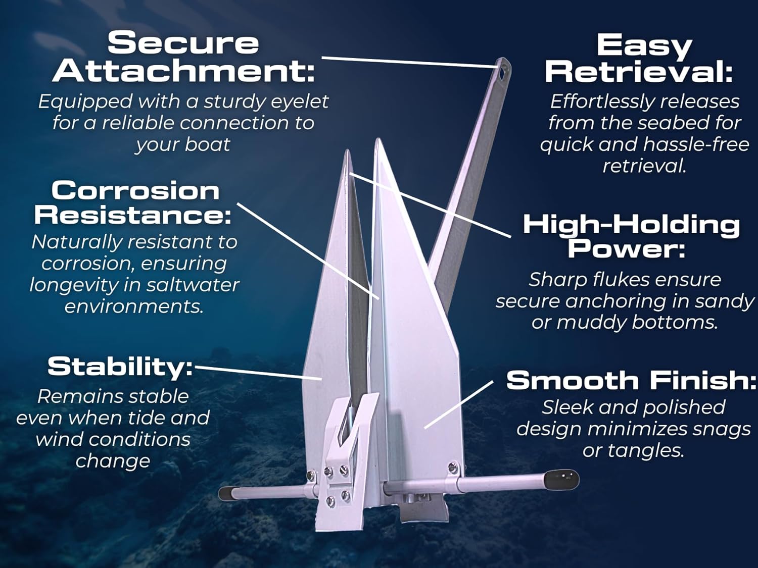 MarineNow Premium Aluminum Fluke Style Anchor – 4 lb, 7 lb, 10lb, 47 lb | Fits Boats 16–68 ft | Ultralight Alloy with Dual Shank Angles (32°/45°) | Corrosion-Resistant