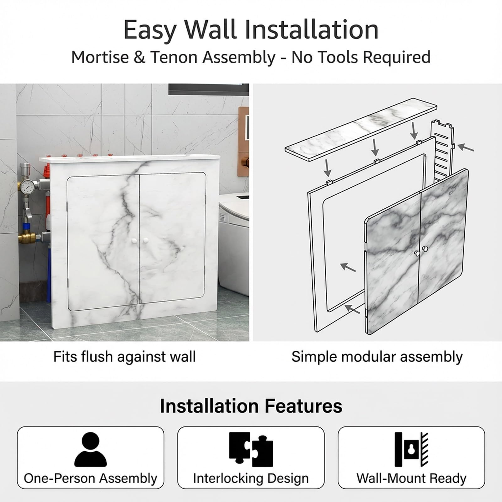 Cache Radiateur Pour Vieux Radiateurs Couverture Et Stockage Imperméable Anti-poussière Maison Facile À Installer Et Nettoyer(3-Sided(50x80x15cm))