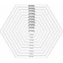 Traceease Hexagon Quilting Template Set 10 Sizes 0.54.5 4mm Thick Clear Acrylic Hexie Rulers for Patchwork, English Paper Piecing, Applique & Precision Fabric Cutting