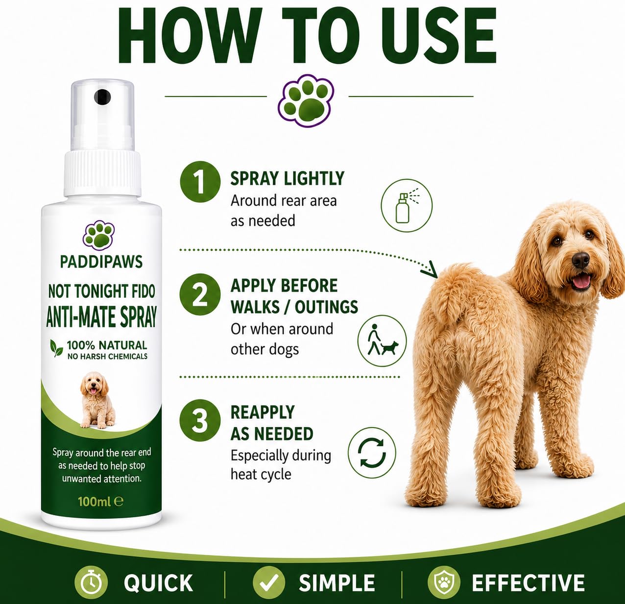 Not Tonight Fido Bitch Spray 100% Naturale Anti-Mate Spray per Cani Aiuta a scoraggiare l'attenzione indesiderata dei cani maschi.