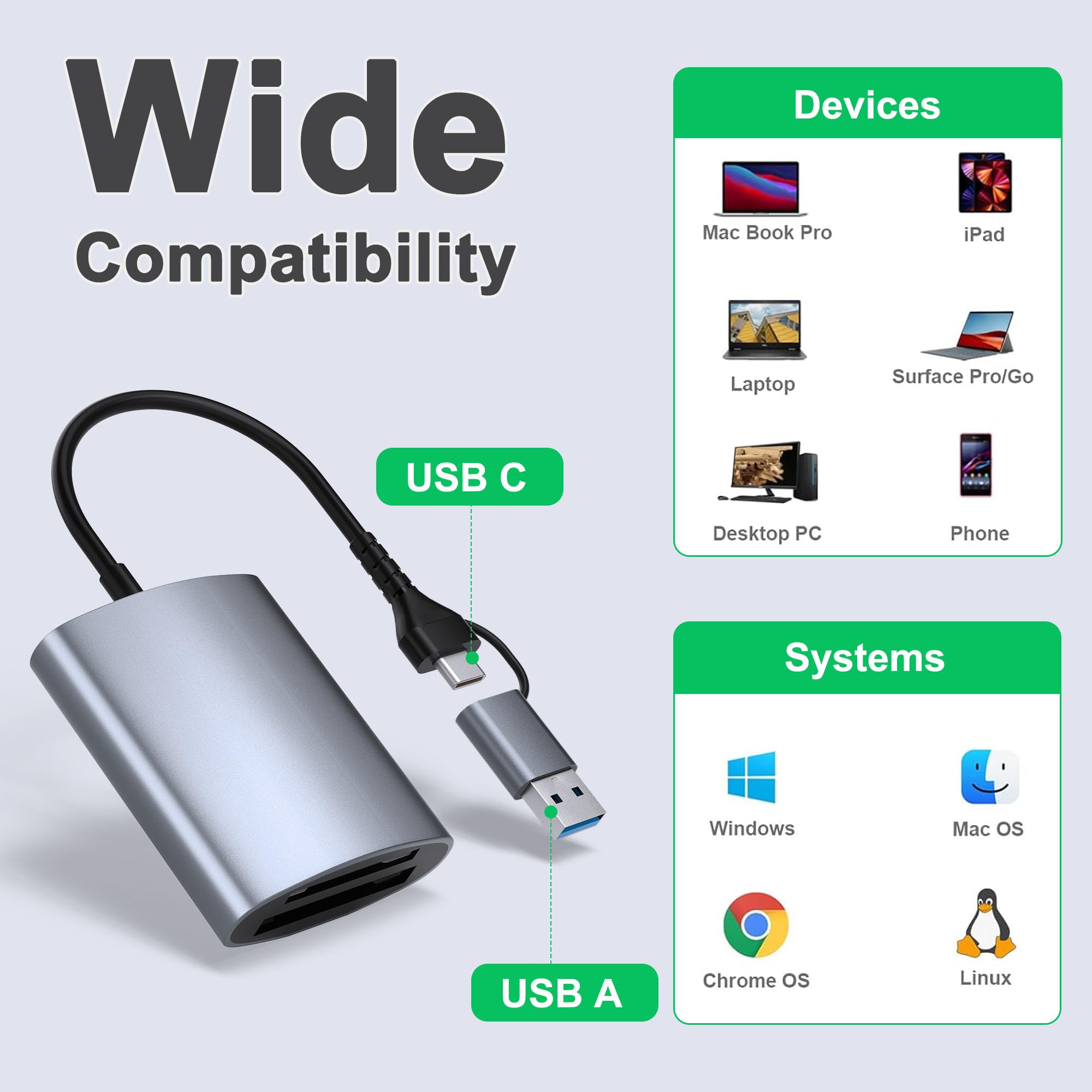 Professioneller CFexpress Typ B und SD Dual-Slot Speicherkartenleser mit USB 3.2 Gen 2 (10 Gbit/s) Übertragungsgeschwindigkeit, USB C & USB-A 2-in-1 CFexpress Typ B/SD Kartenadapter