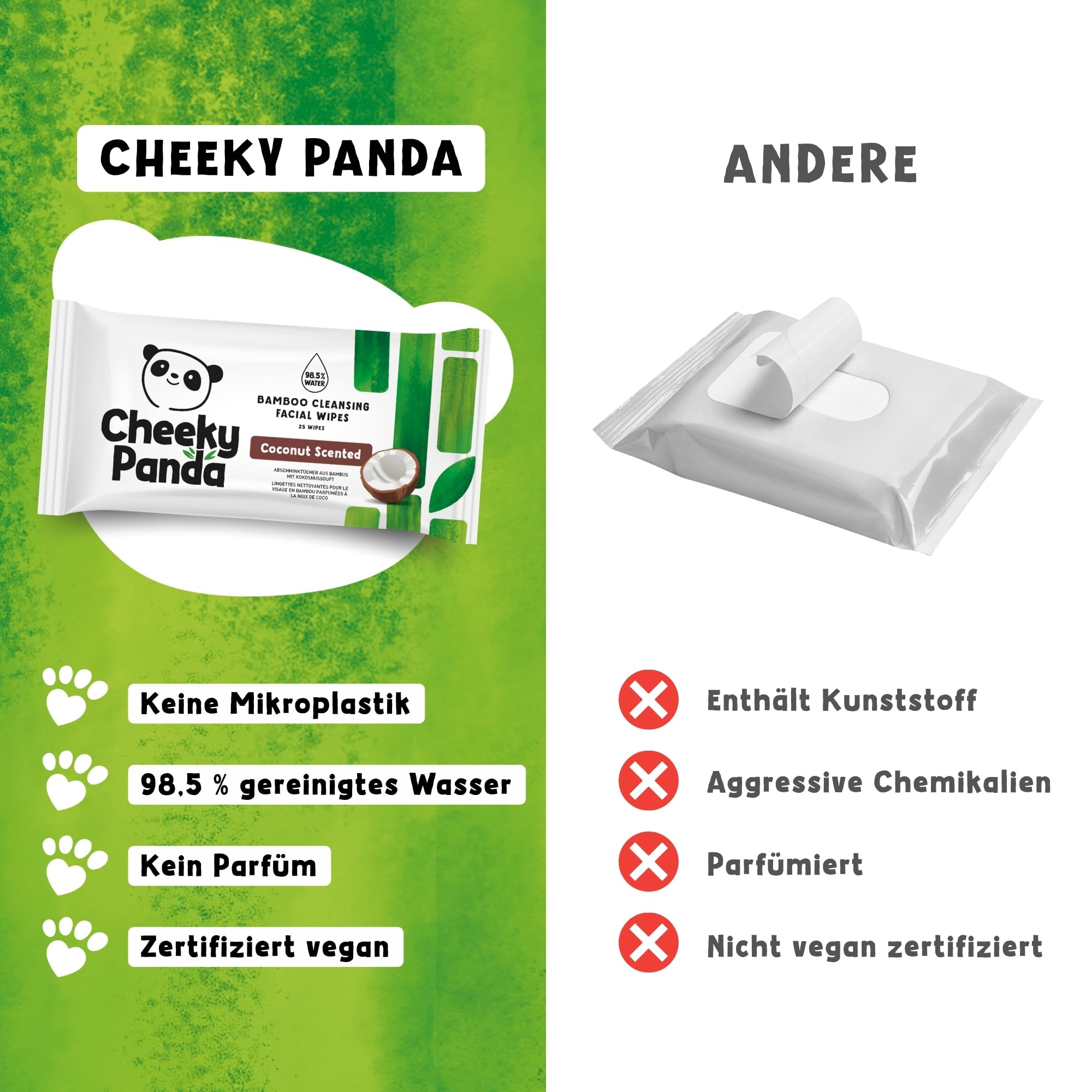 The Cheeky Panda Bambus-Gesichtsreinigungstücher, Kokosnussduft, 24 Stück