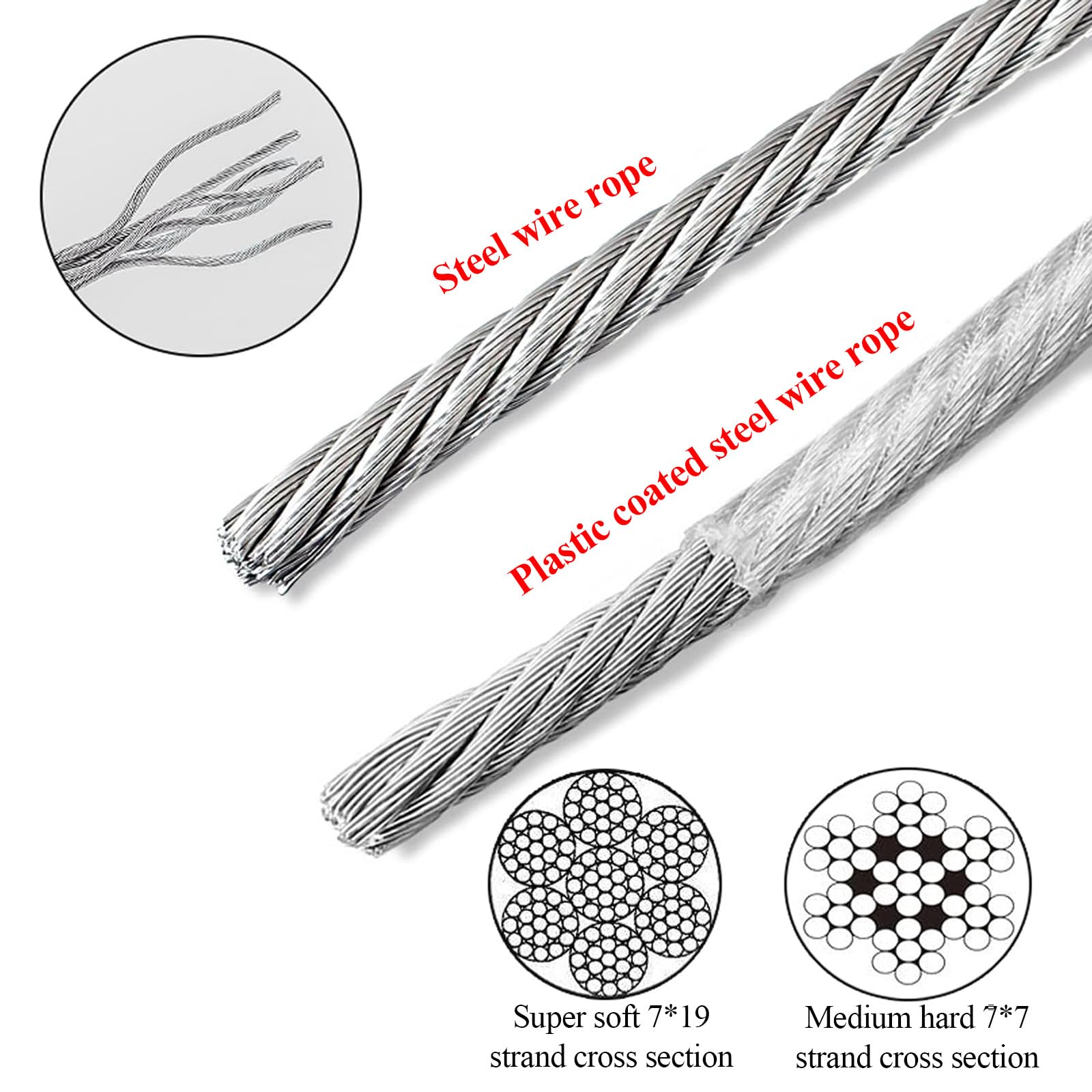 100 M de Cable de Acero Inoxidable de 1,8 a 2,5 Mm de Diámetro, Cable de Acero Resistente de 7 X 7 Hebras con Abrazaderas de Engarce, Manguito de Bucle/Diameter 2.5Mm
