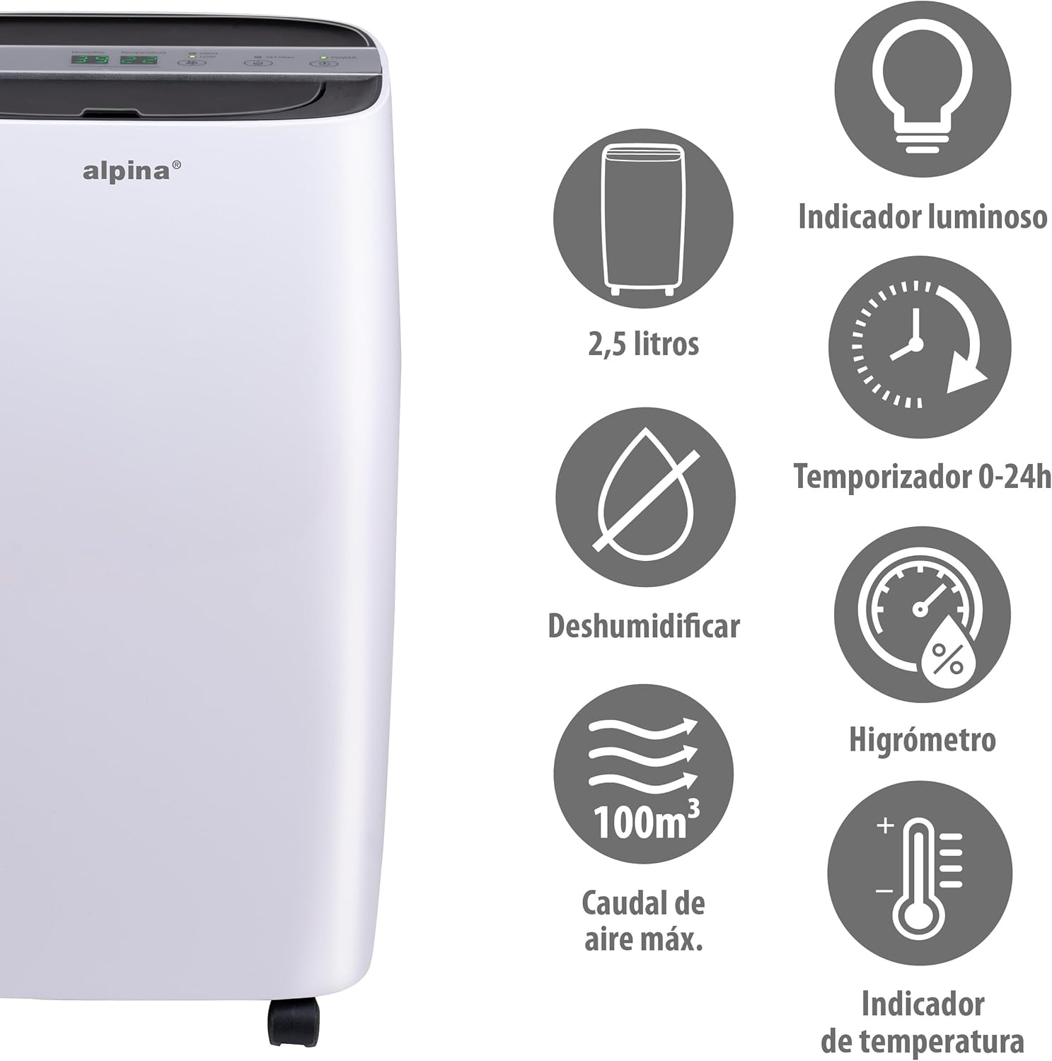 Foto del Deshumidificador