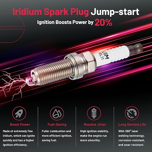 Vista 197 de BDFHYK Paquete de bobinas de encendido y bujías de iridio compatibles con Acura RSX Honda Accord Civic CR-V Element repuesto para UF583 UF311