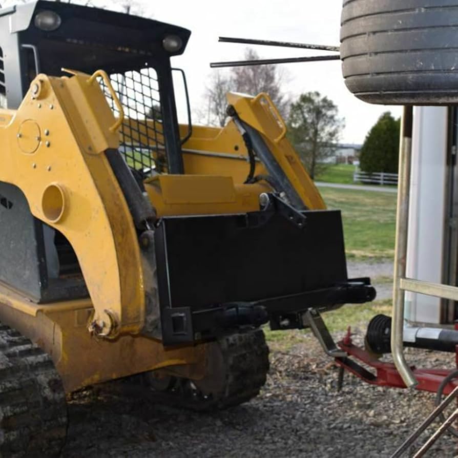 Amazon.com: ECOTRIC Universal 3 Point Attachment Adapter