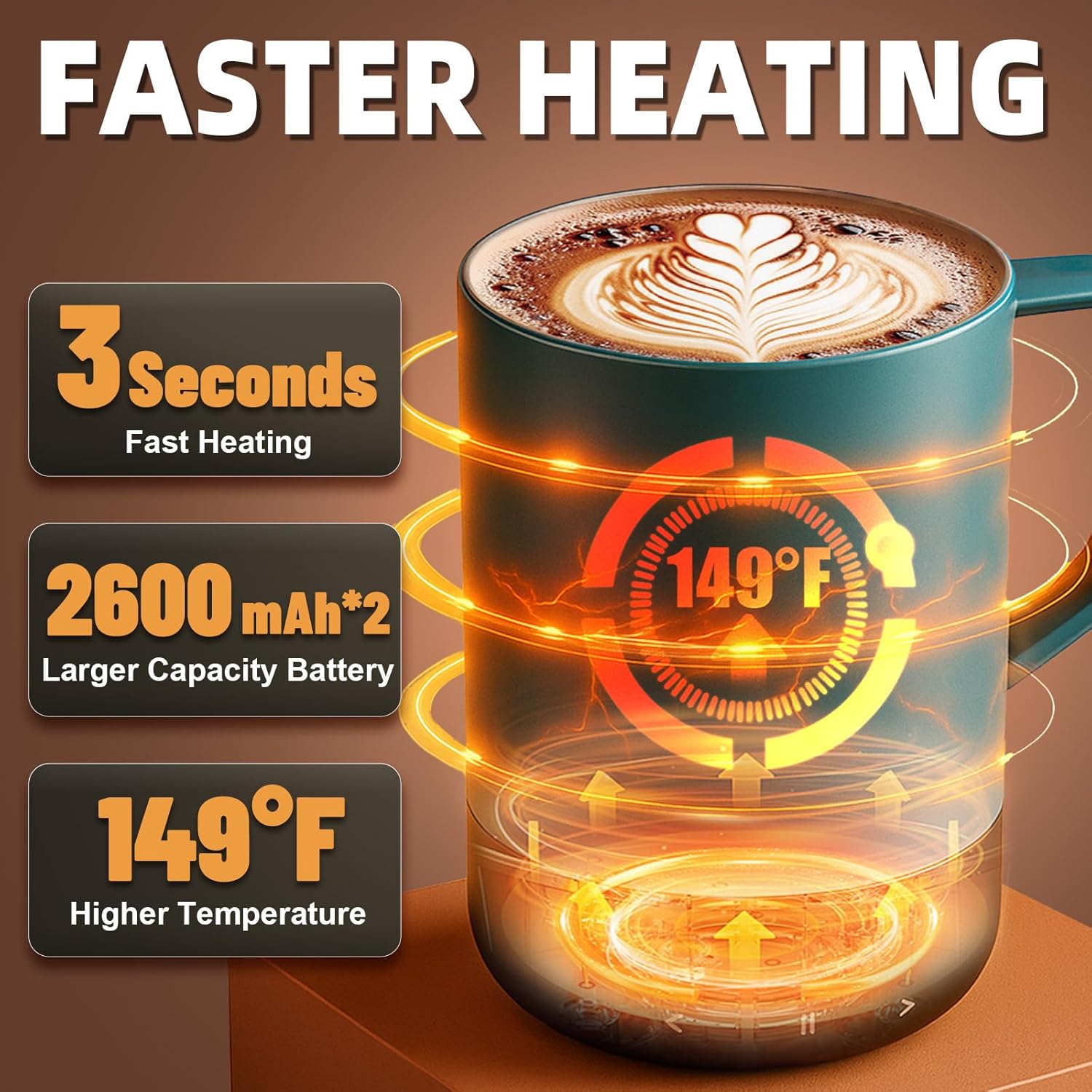 Magnetic Charging Rechargeable Self Heating Coffee Mug, Fast Heating & High Temperature 14Oz APP-Controlled Smart Coffee Cup Warmer, 120 Mins -Hot Up to 149? Smart Mug Warmer, Gifts for Women and Men