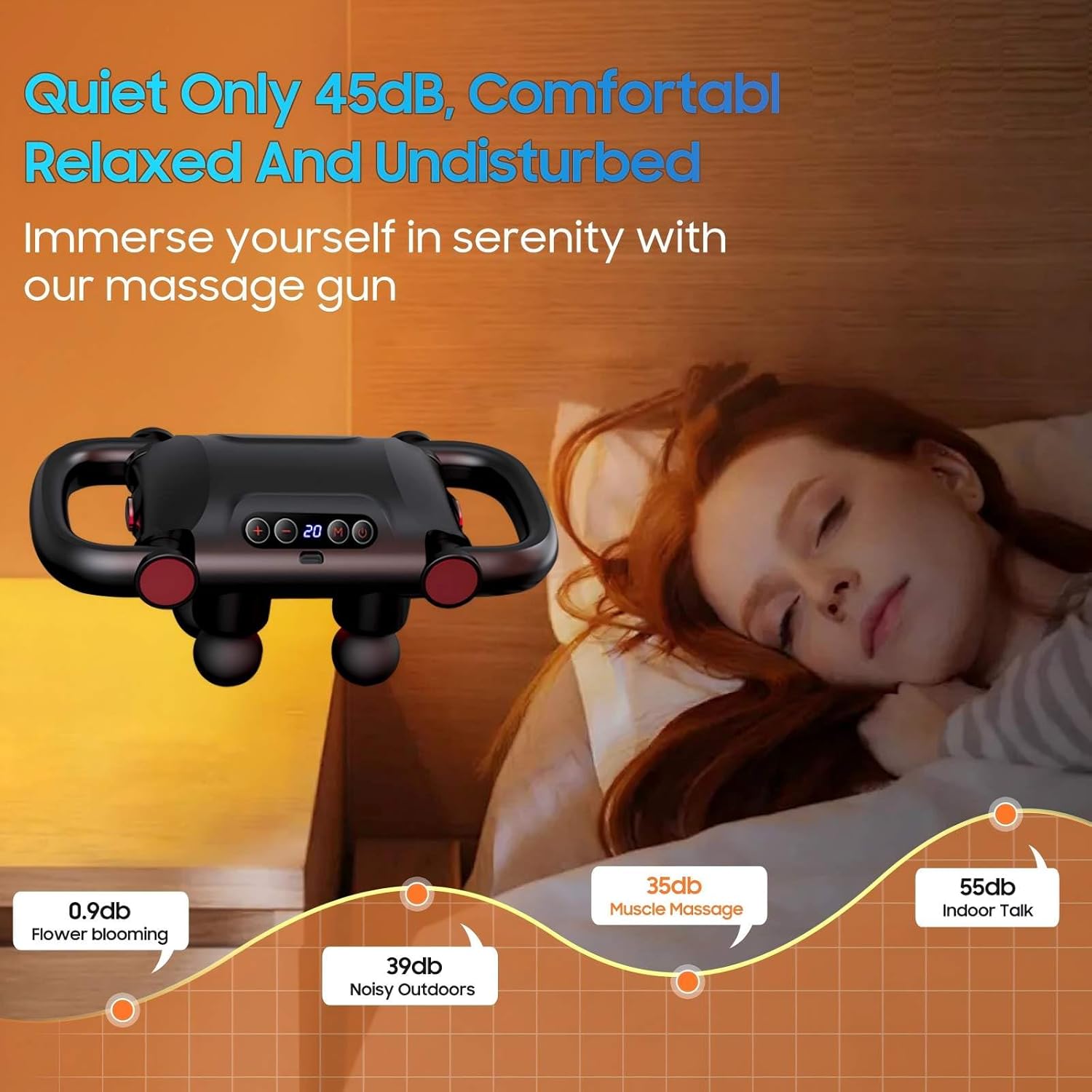 6-Head Massage Gun Set, Deep Tissue Percussion Massager with 5 Modes & 20 Intensities, Quiet Handheld Muscle Massager for Back, Shoulders, Legs & Feet, for Home, Office, Gym & Travel,