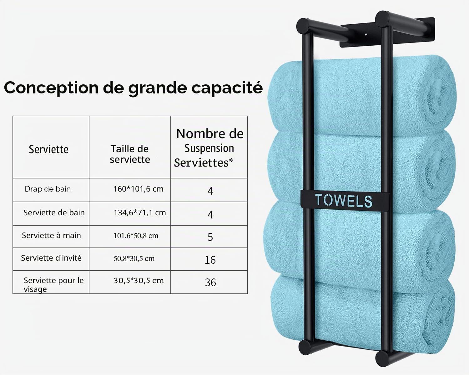 STWWO Porte Serviette Murale 56cm Noir Porte-Serviettes Salle de Bain Range Serviettes pour Serviettes Roulées Support Rangement de Bain, Métal