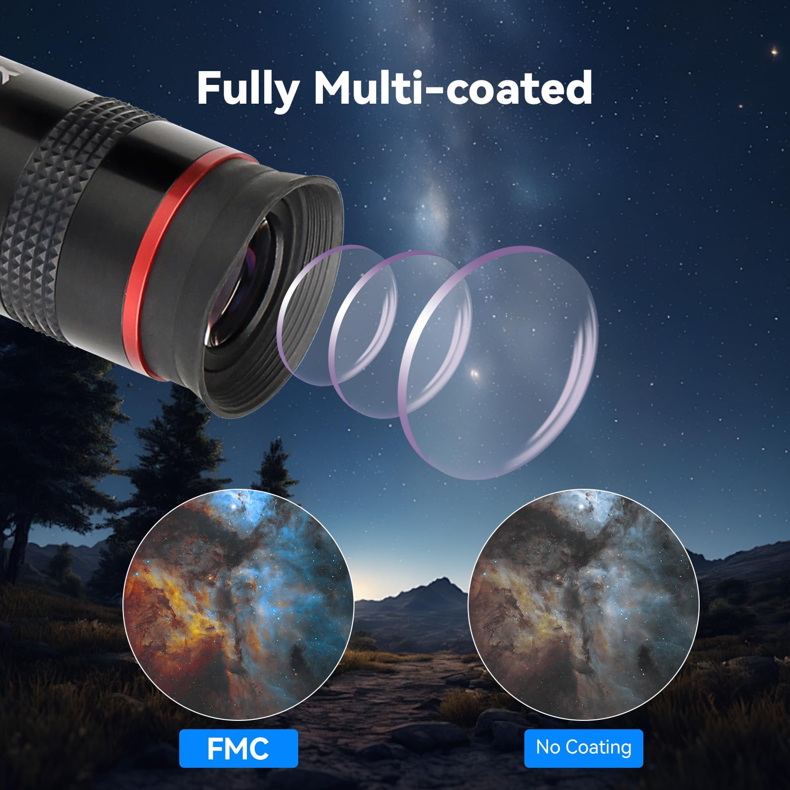 SVBONY Telescopio oculare ultra grandangolare da 68 gradi da 6 mm e SV188P 90 gradi Dielettrico a stella diagonale, 3,2 cm, accessori per telescopi astronomici visivi