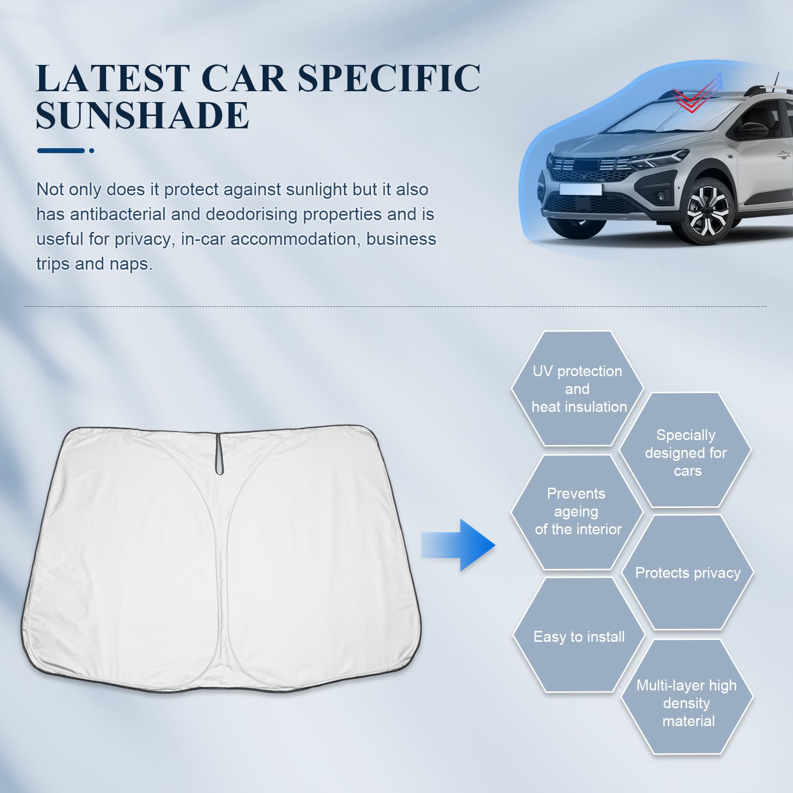 BIBIBO Copertura Parabrezza Auto Parasole Compatibile con Dacia Sandero 3 / Sandero Stepway III/Jogger 2021-2025, Copertura per Parabrezza Auto Pieghevole con Protezione UV Parasole