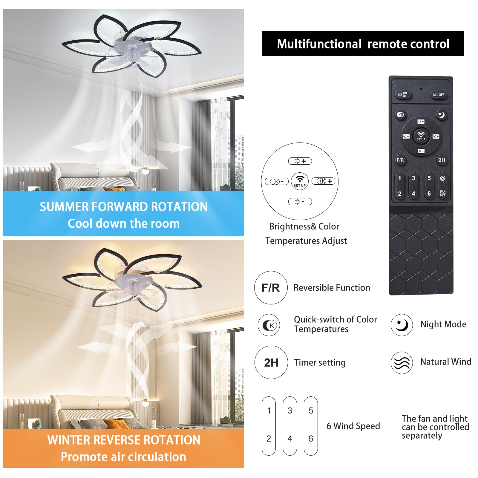 Deckenventilator mit Licht und Fernbedienung, Moderner Dimmbar LED Deckenventilator, Leiser Reversibler Motor mit Einstellbarer Windgeschwindigkeit für Wohnzimmer, Schlafzimmer, 78 cm Schwarz