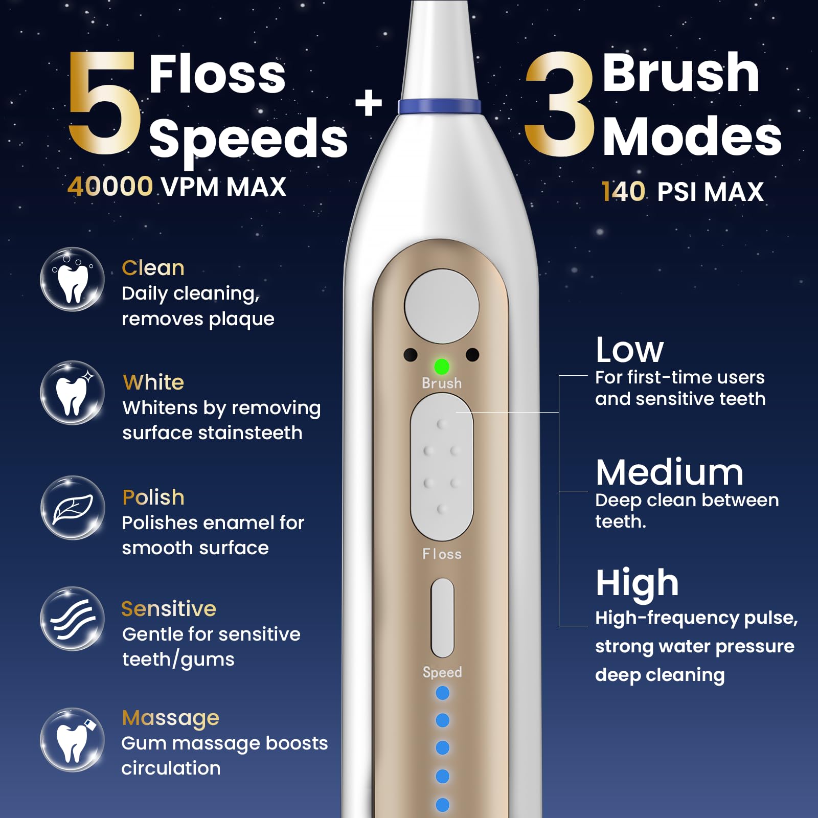 Cepillo de dientes eléctrico con hilo dental de agua, cepillo de dientes sónico 3 en 1 y irrigador dental de agua dental para limpieza de dientes adultos con 4 cabezales, sensible, cuidado de las