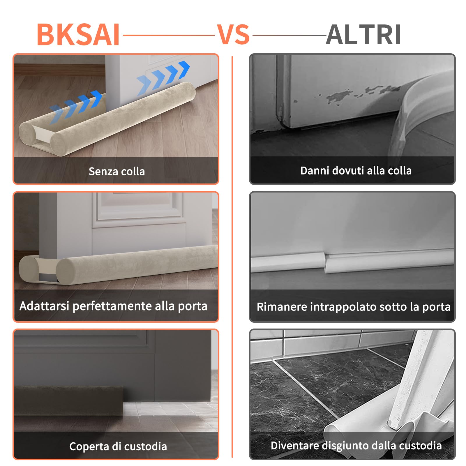 BKSAI Paraspifferi per Porte Guarnizione Inferiore Porte Senza Colla | Paraspifferi Doppia Guarnizione Isolante Termico Insonorizzato Antivento, Paraspifferi Sottoporta per Porte 80-100 cm Beige