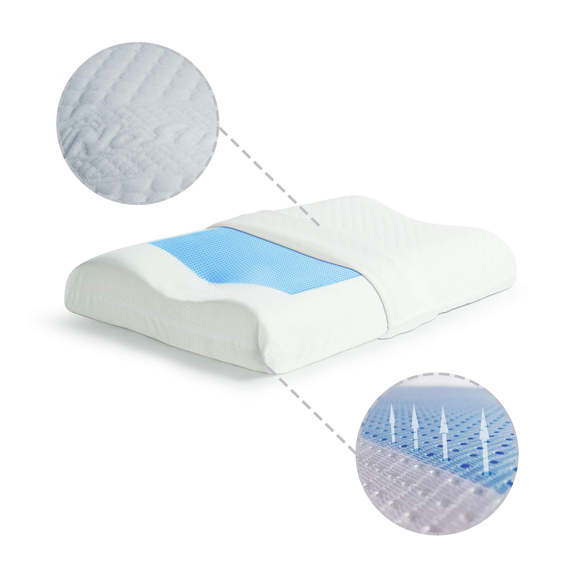 Cortassa, oreiller cervical Memory Gel frais d'été chaud d'hiver, housse en tissu micro-perforé, en mousse à mémoire de forme ergonomique orthopédique pour douleurs cervicales Nostress