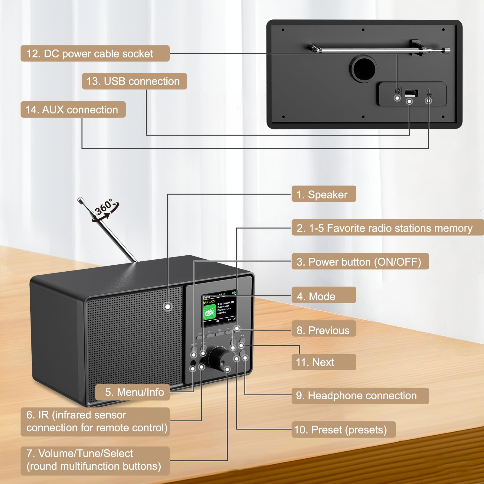 Radio Numérique Dab/Dab+ FM, Radio Nostalgie Retro avec Écran Couleur 2,4, Bluetooth, USB/AUX, Télécommande, Radio Cuisine Réveil Double Réveil, Minuterie Veille, 60 Mémoires Stations (Noir)