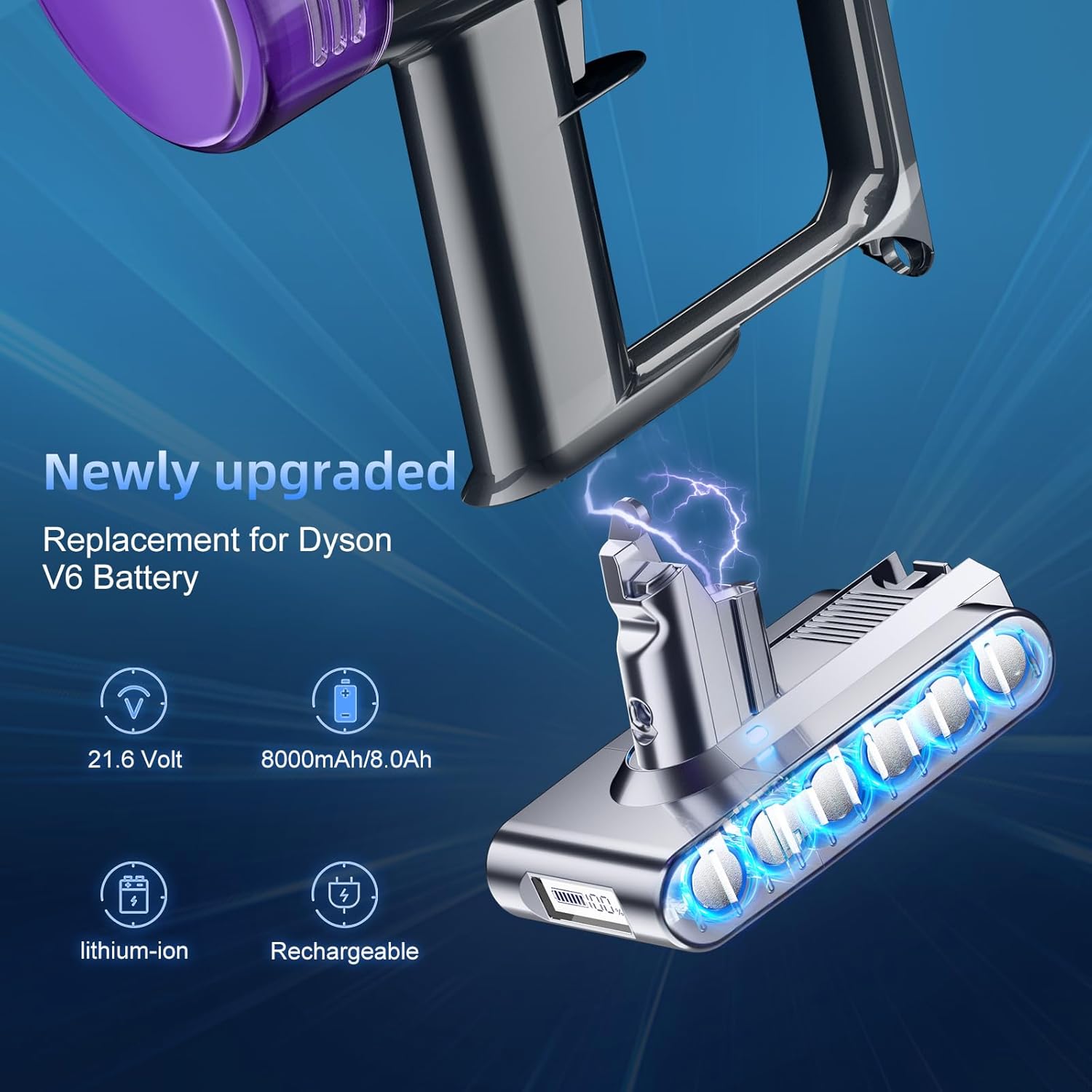 Upgraded 8000mAh 21.6V Replacement for Dyson V6 Battery 6 Cell 967810 LCD Display Compatible with Dyson V6 Animal V6 Absolute/Motorhead/Fluffy SV03 SV04 SV06 SV09 VTC4 DC58 DC62 DC59 Vacuum Cleaner