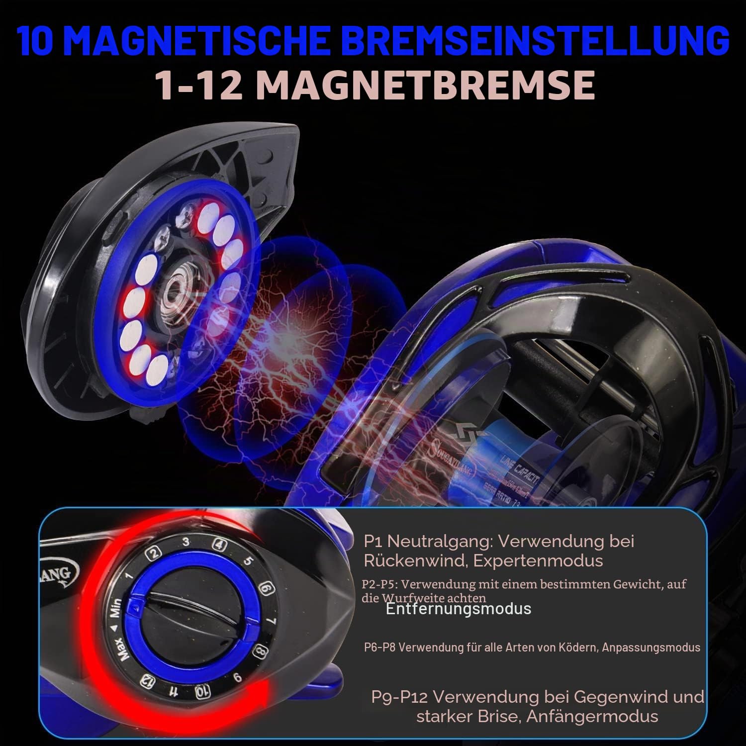Yun Nong Baitcast-Angelrolle mit Magnetbremse, 7,3:1 Hochgeschwindigkeitsübersetzung für Karpfen-/Grob-/Posenangeln, mit ergonomischem Griff-Design