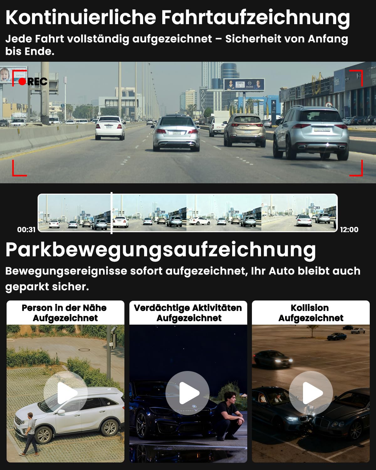 Dashcam Auto 4G LTE mit SIM Karte, Dashcam mit Parküberwachung mit Fern-Live-Ansicht, KI-Bewegungserkennung & Alarm, Zwei-Wege-Audio, GPS, Auto Überwachungskamera für Flotten & Familien, SD/Cloud
