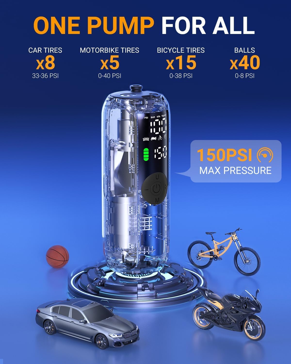 Woowind Bike Pump Portable Air Compressor, Auto Shut Off Tire Inflator,150PSI Fast Inflation Air Pump for Car, Bikes, Motorcycles, Balls - Digital Pressure Gauge