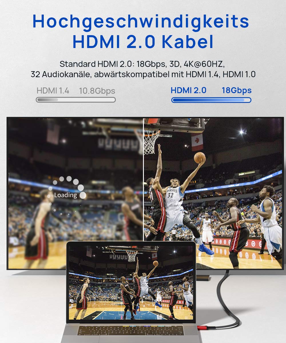 JSAUX Kabel HDMI 4K, 3 metry, płaski przewód HDMI 2.0 pleciony nylonowy uchwyt 4K@60 Hz 3D HDR UHD 2160p 1080p Ethernet ARC - Kabel HDMI do odtwarzacza Blu-Ray/ PS3/ PS4/ Netfix/Fire TV/Ekran