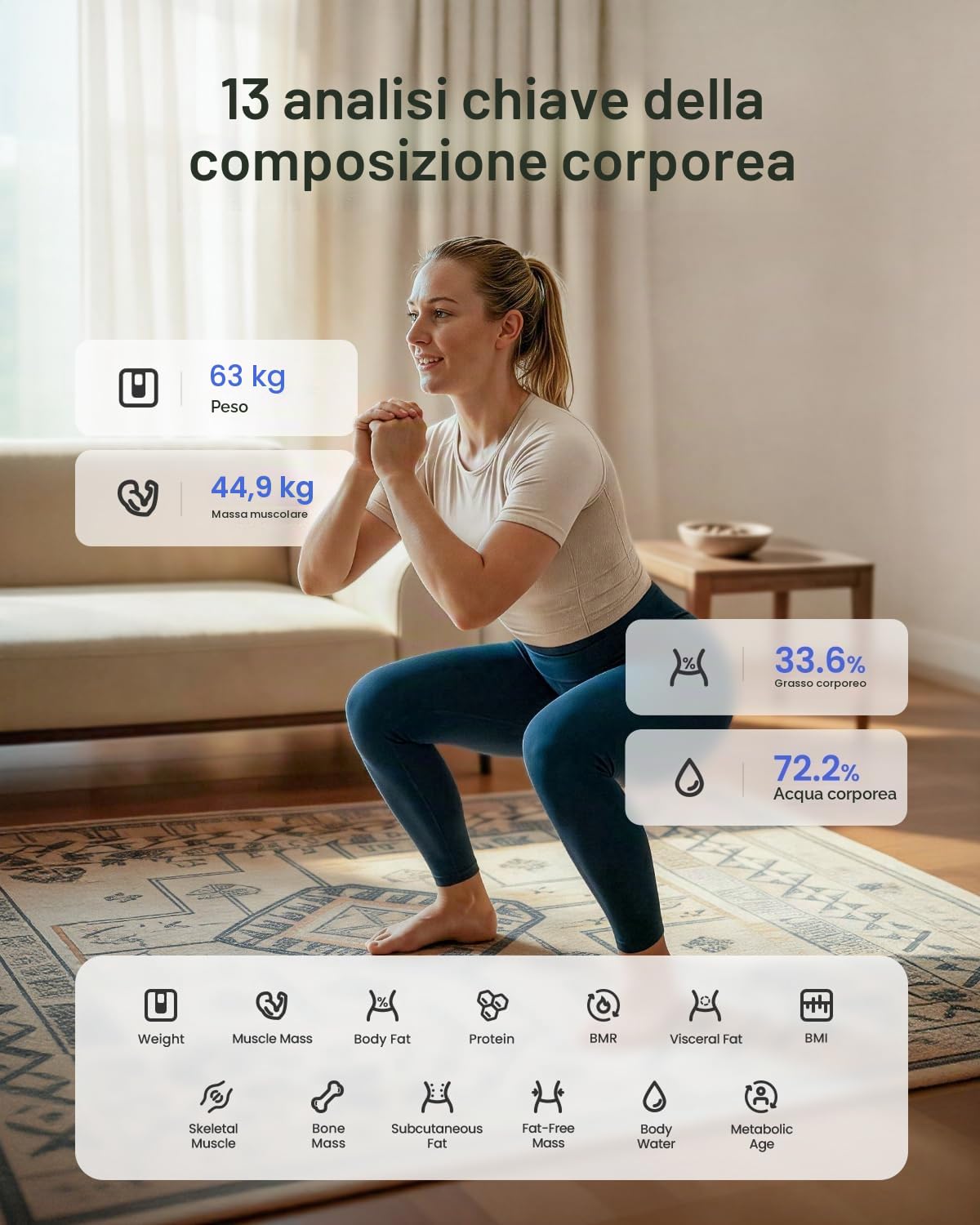 RENPHO Bilancia Pesapersone Digitale, Bilancia Impedenziometrica in Vetro Temperato, Fino a 180 kg, Bilancia Smart Dotata di 13 Misurazioni (BMI/Grasso corporeo/BMR/Muscoli), 28 cm, Elis 1