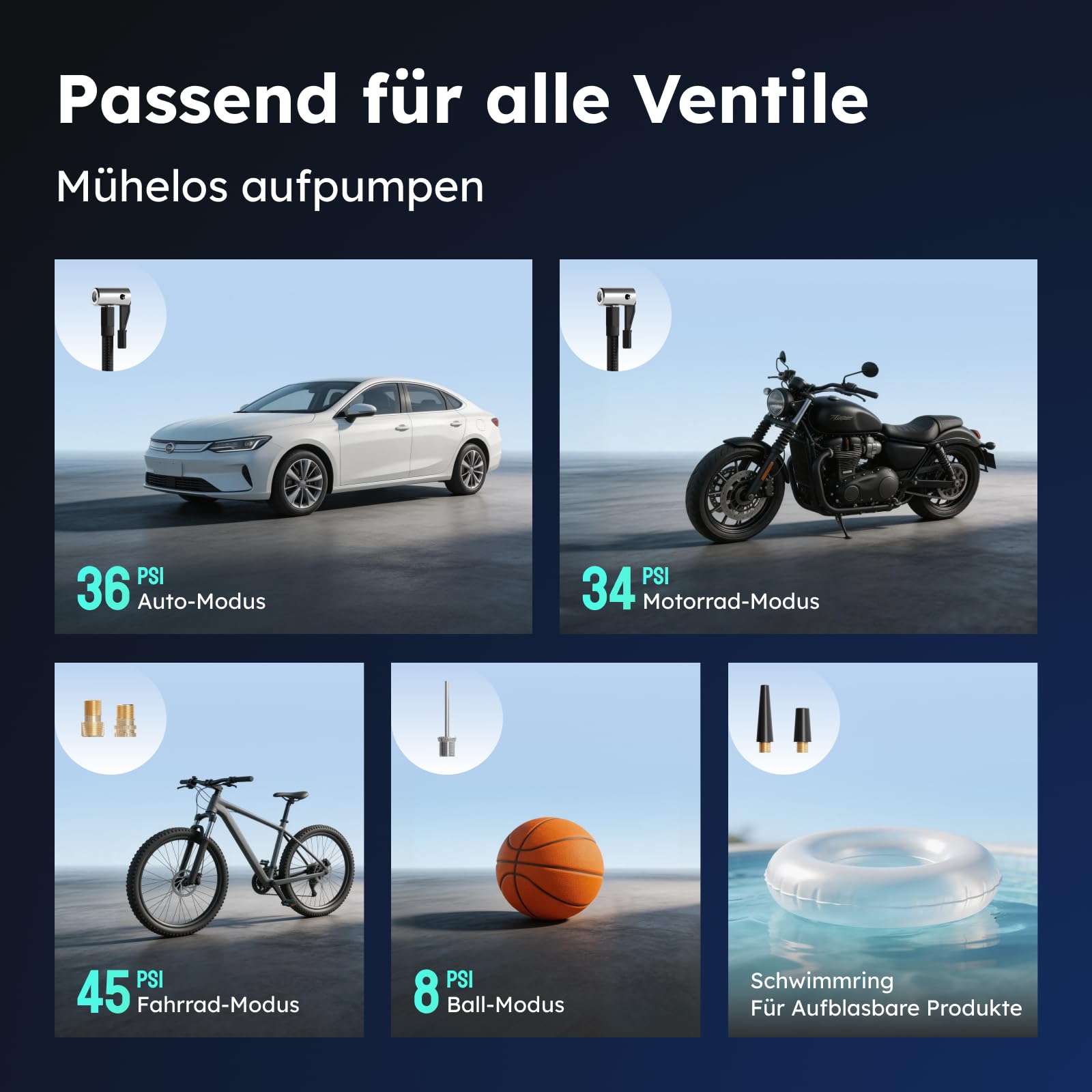 ASMAX T40 Elektrische Luftpumpe 6000mAh, Akku-Kompressor 150 PSI/10,3 Bar | 25L/min Schnellaufpumpen, LED-Licht, Digitaler Reifendruckmesser, Tragbare Fahrradpumpe für Auto, Motorrad, Fahrrad und Bälle