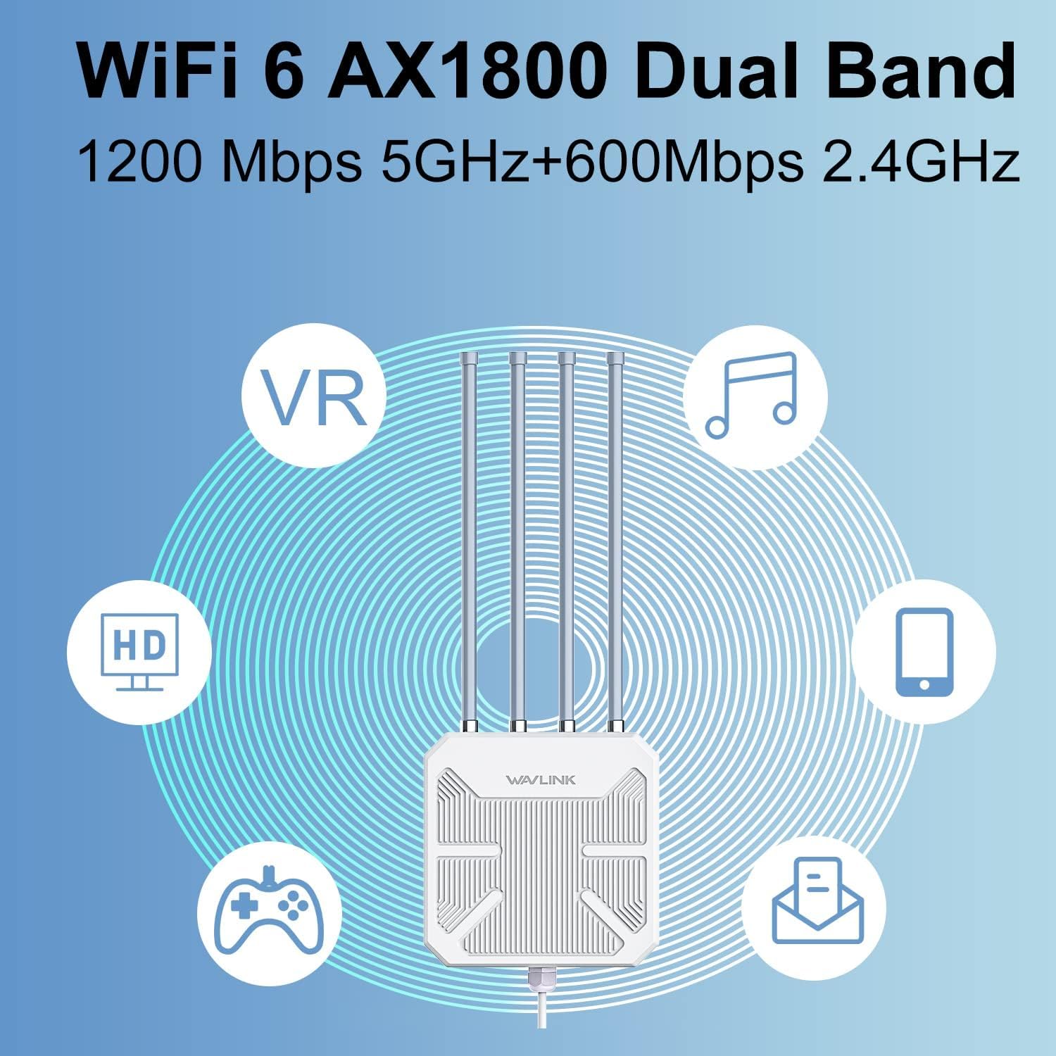 WAVLINK WiFi 6 Extérieur Répéteur/Point d'accès/Routeur, Repeteur WiFi AX1800, Amplificateur WiFi avec 4 Antennes 8 dBi, étanche IP67, Compatible Starlink pour Ferme, Jardin, Camping-Car, Camping