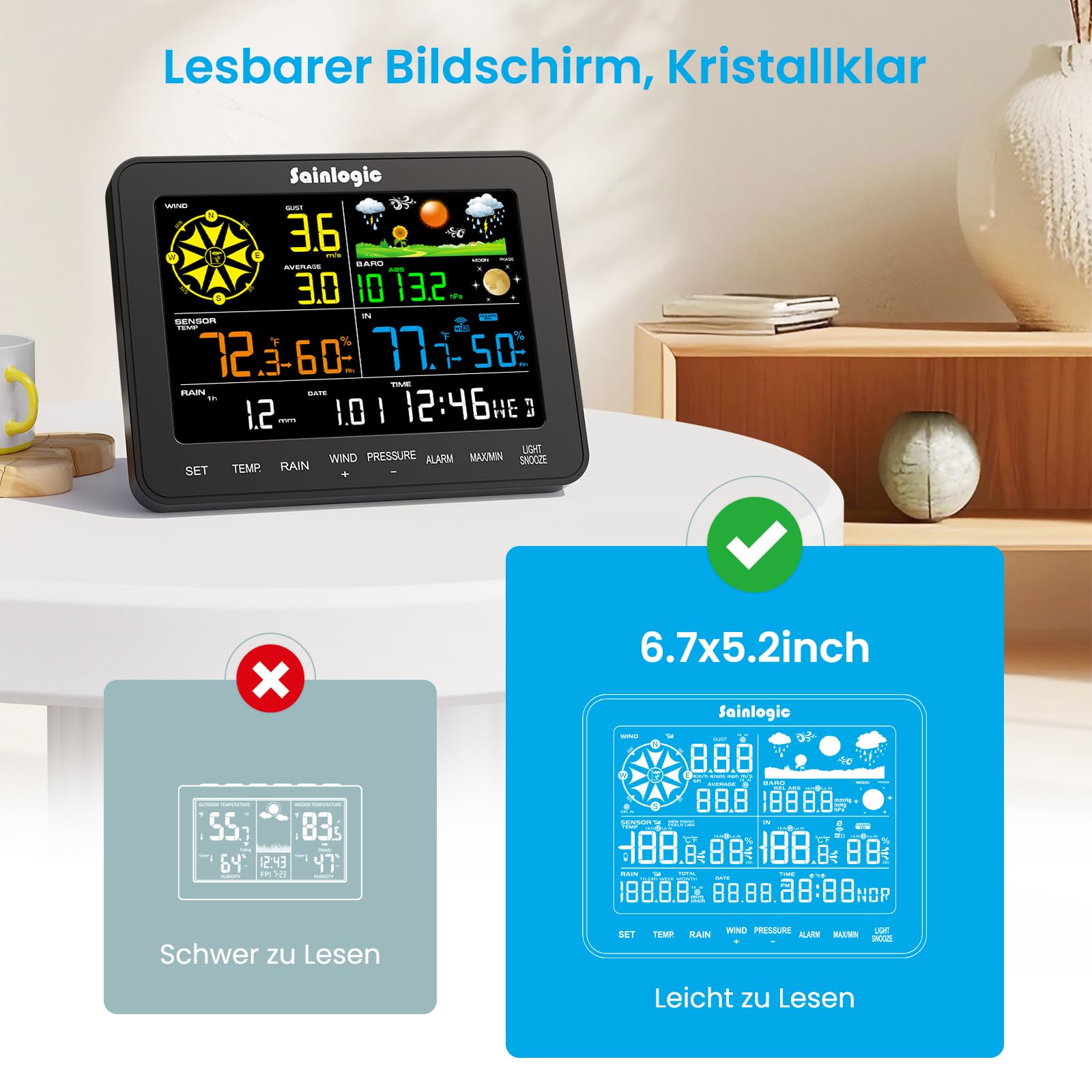 Sainlogic Smart Wetterstation WLAN SA6 Plus, 24/7 KI-Wettervorhersage von Weatherseed®, APP-Benachrichtigung, Wetterstation mit Regenmesser Digital und Windmesser,2-Jahres-Datenspeicherung(Nur 2.4GHz)