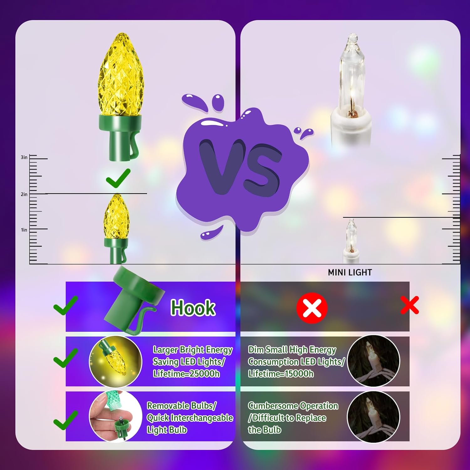 ITICdecor Solar String Christmas Lights C7 31ft 50 LED Colourful Strawberry Hanging Lights Outdoor Waterproof Green Wire Fairy Light Decoration for Garden Patio Yard Camping Party Gifts for Dad Mom