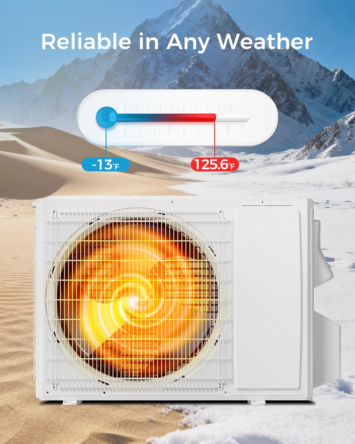 Feelfunn Mini Split AC remote control and operating modes