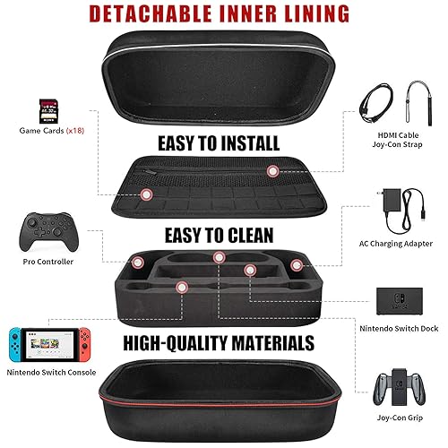 Miniatura 2 de Deluxe Travel Carrying Case for Nintendo Switch Switch Lite, Sturdy Hard Shell Carrying Bag for Storage Switch Console, Dock, Pro Controller,