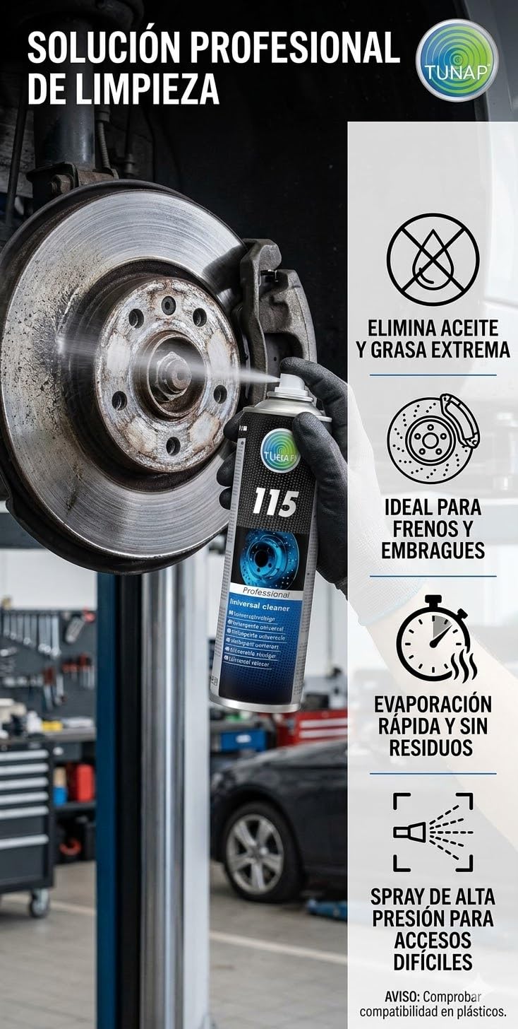 115 Limpiador de Frenos y Piezas Mecánicas 500 ml – Spray Desengrasante Profesional de Alta Presión, Evaporación Rápida, Válvula 360°, Elimina Aceite y Grasa | Pack Unidades (12)