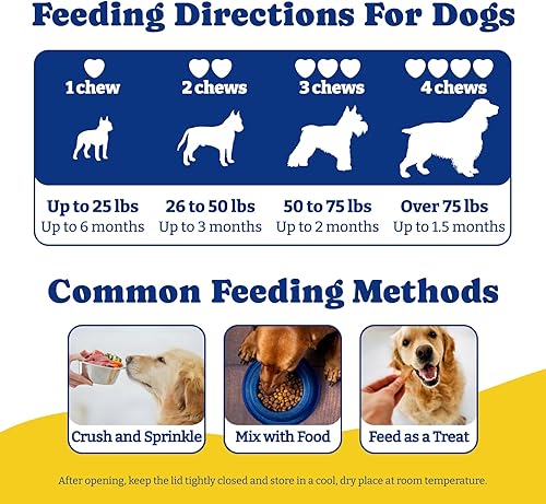 Miniatura 6 de Probióticos para Perros - Probióticos para Perros para la Salud Digestiva, Levadura, Piel Con Picazón, Salud Intestinal, Inmunidad y Piel - 6