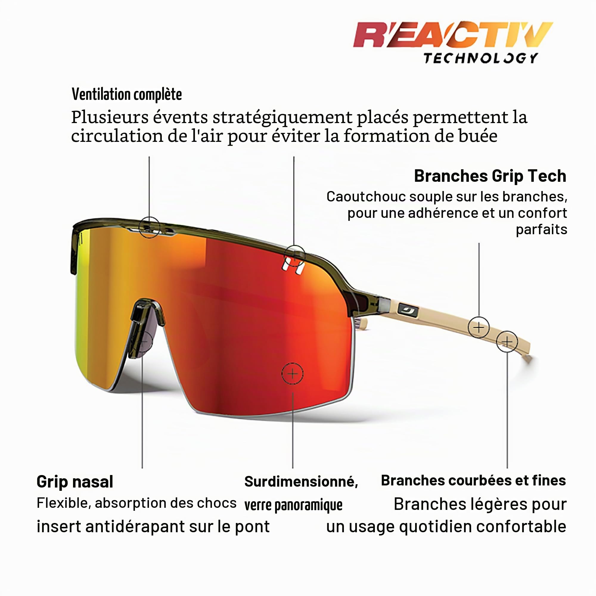 Julbo Intensity Performance Lunettes de soleil pour homme et femme pour vélo, course à pied, randonnée – Protection UV à 100 %
