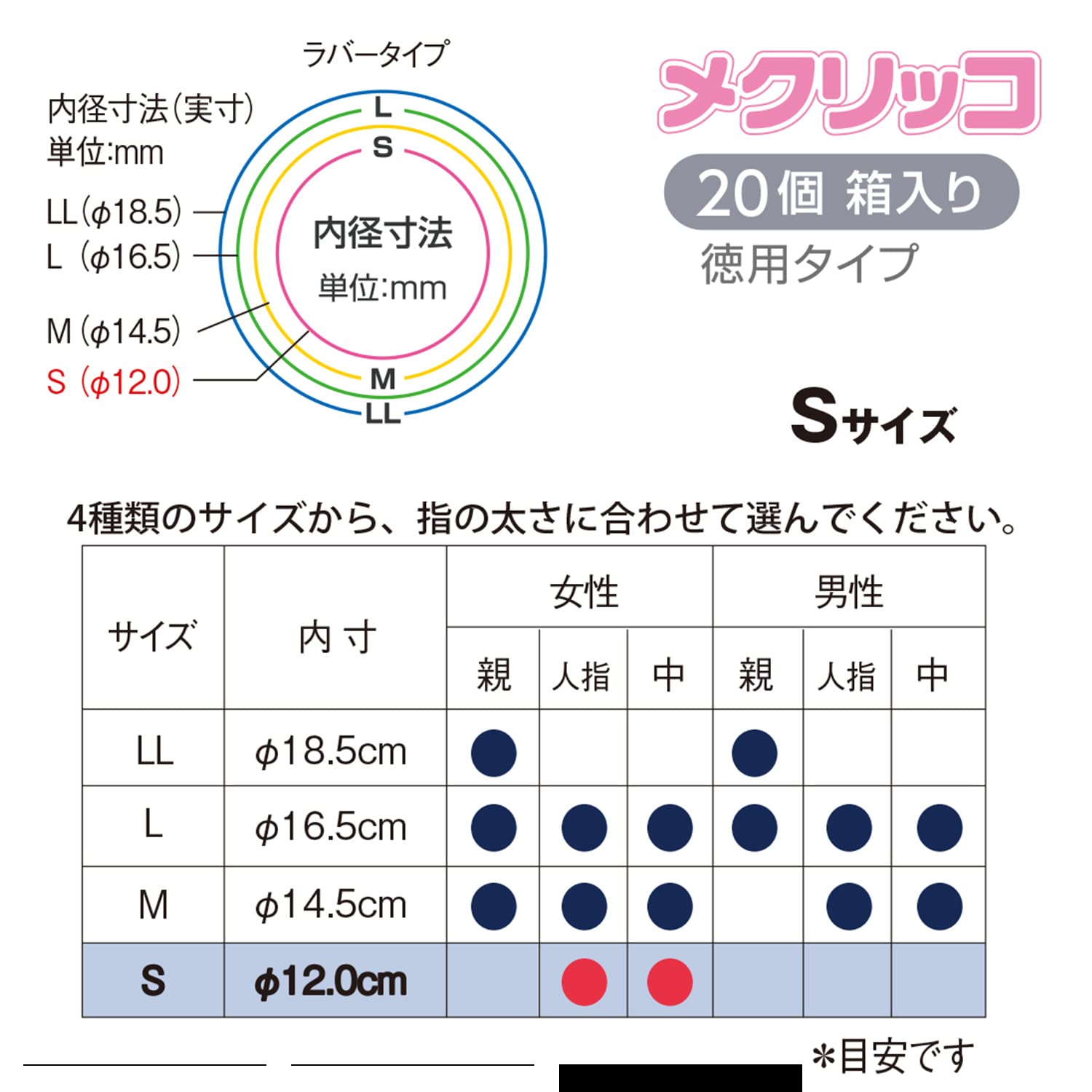 Amazon | プラス 指サック メクリッコ ラバー リング型 ブルー S