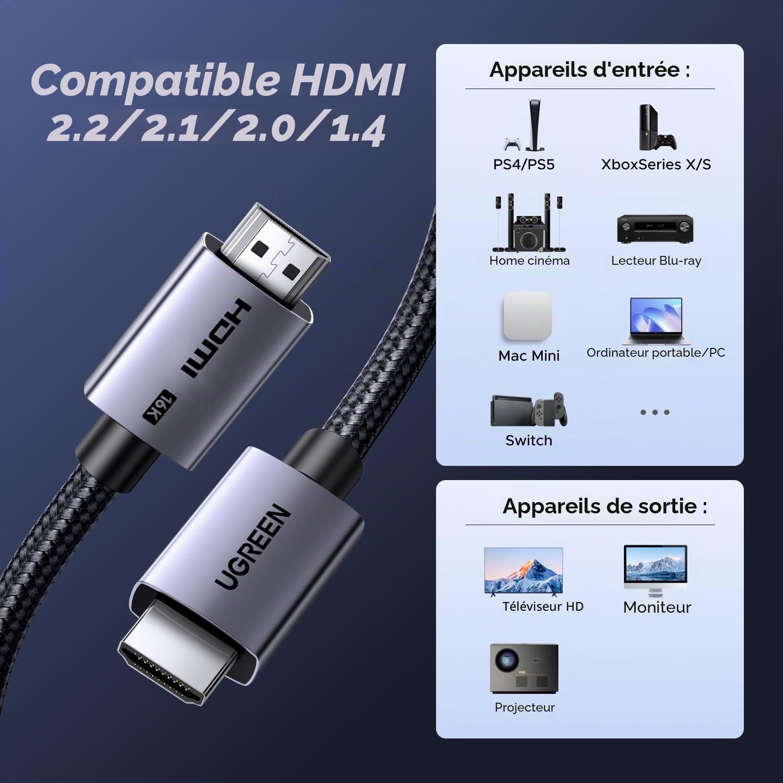 UGREEN 16K Câble HDMI 2.2 16K 60Hz 12K 8K 240Hz 96Gbps Ultra Haute Vitesse Cordon HDMI Aluminium LIP DynamicHDR Dolby Atmos HDCP Nylon Tressé Compatible avec PS5 4 Xbox MacBook Pro Blu Ray HDTV 2M