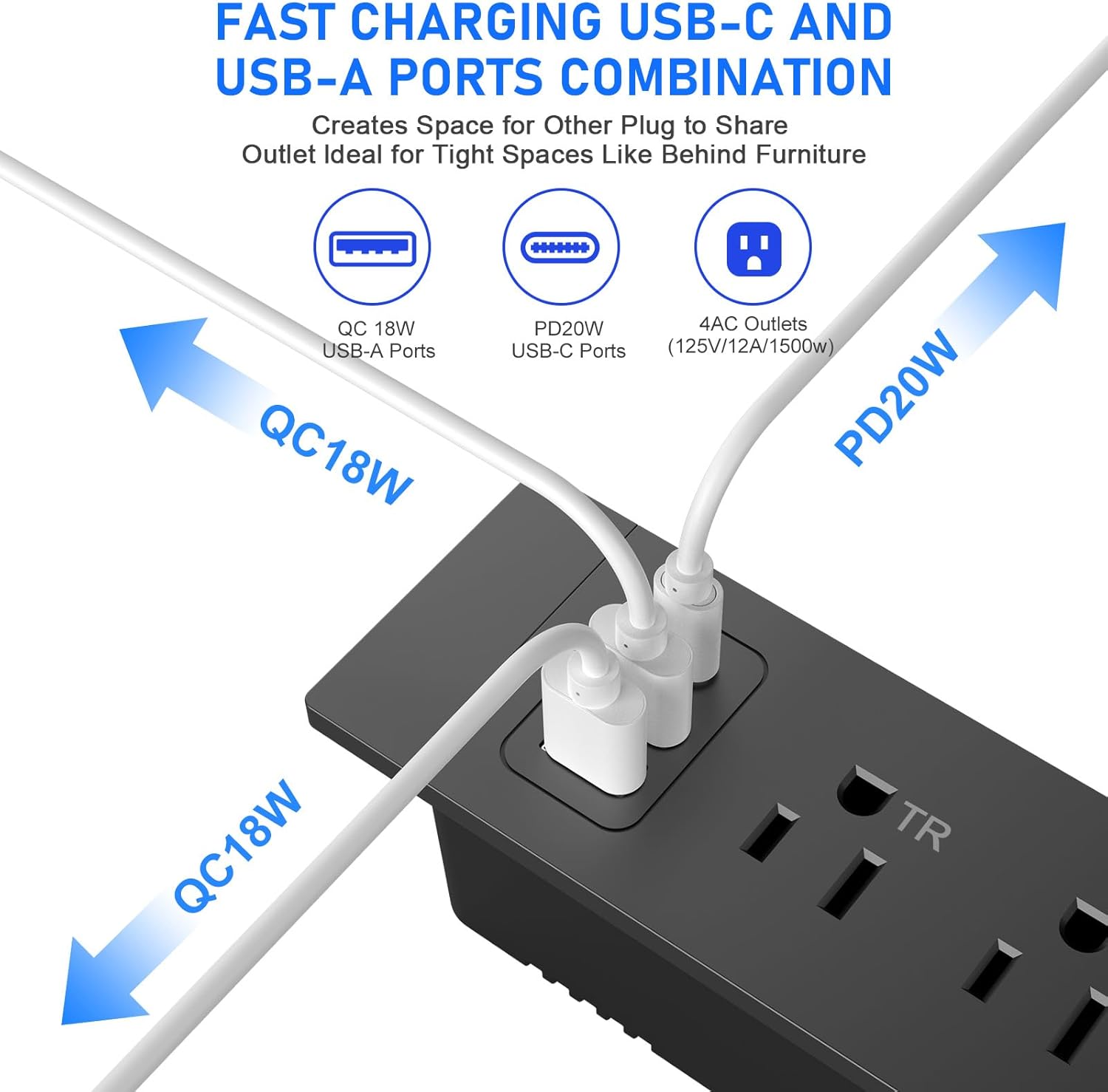 Furniture Drawer Outlet (ETL Listed), Tamper-Resistant Design AC Outlets,Recessed Power Strip with 3 PD 20W USB Ports Fast Charging & 3 AC Outlets, 5 FT Spring Cord (Black)