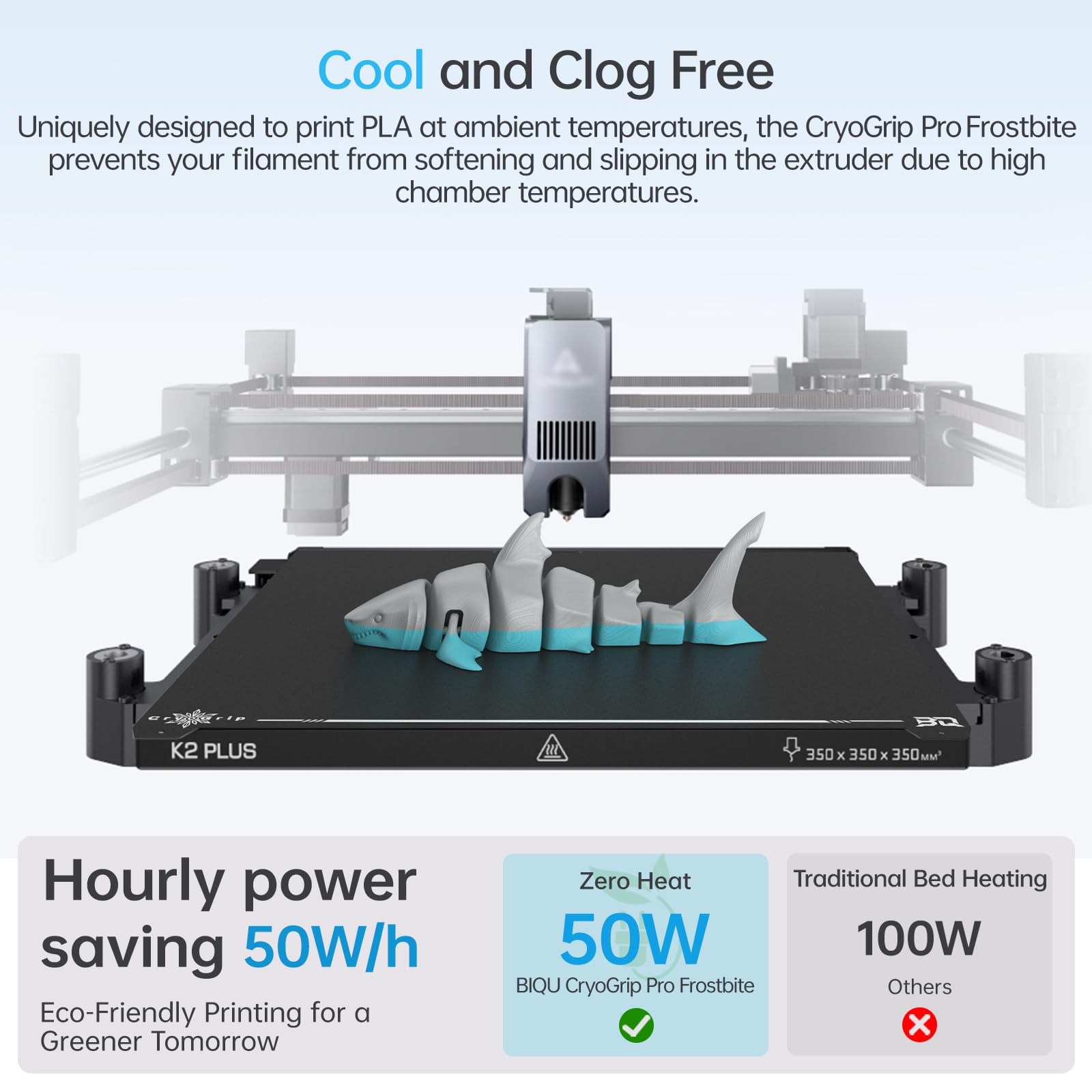 Amazon.com: BIQU CryoGrip Pro Frostbite Panda Build Plate