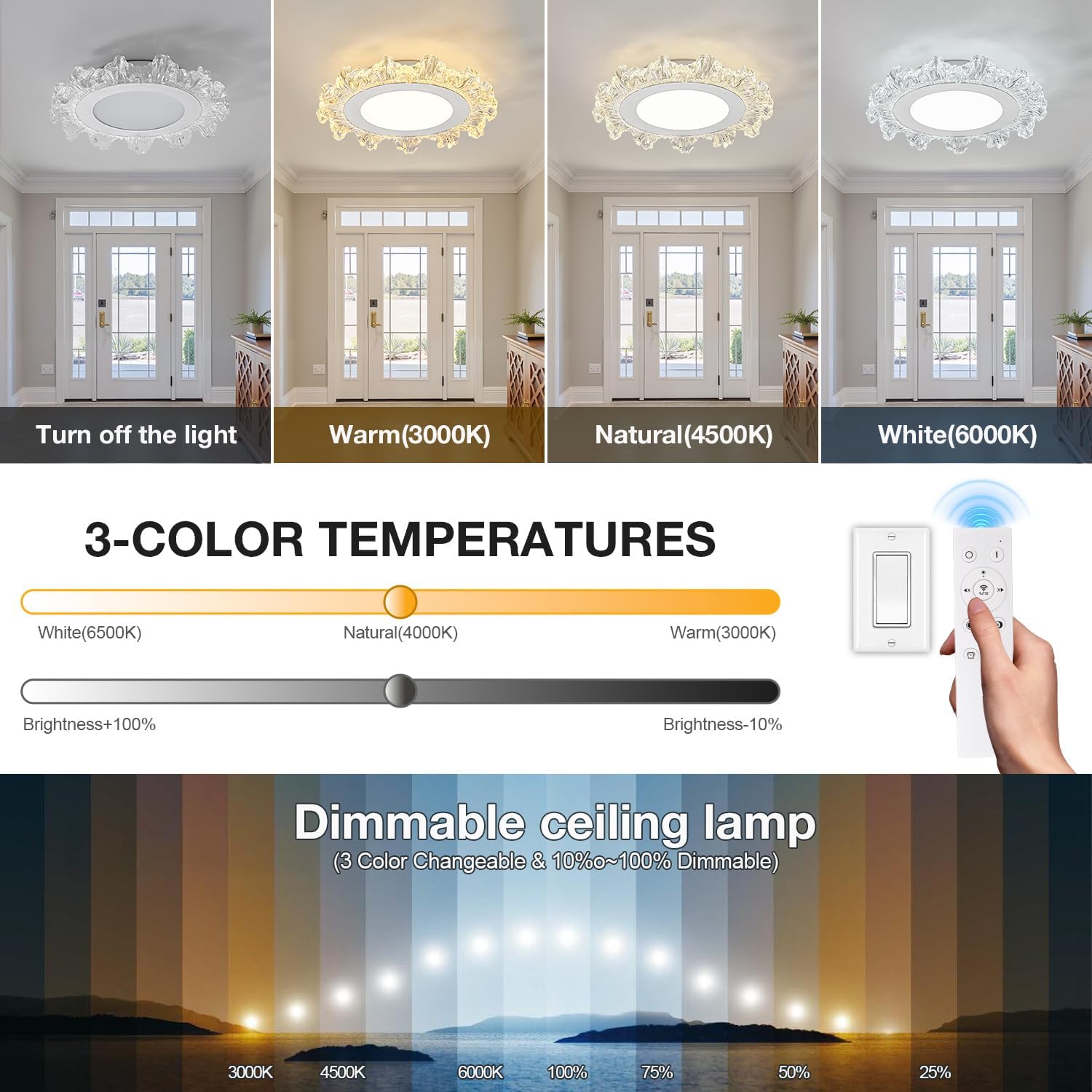 Modern LED Flush Mount Ceiling Light, 10.24 Inch Round 30W Textured Acrylic Lamp with 3000K-6500K Dimmable, Super Bright Fixture for Bedroom Kitchen Bathroom