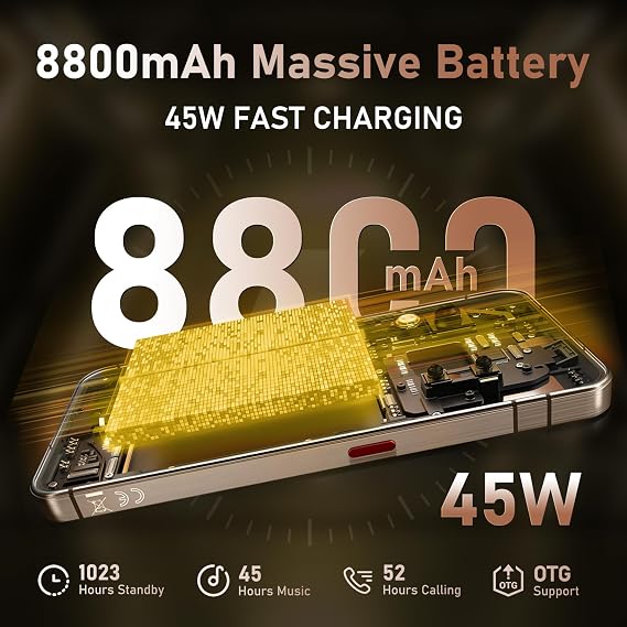 OUKITEL WP200 Pro Android 15 Rugged Phone 5G Unlocked-72GB RAM+1TB ROM Rugged Smartphone with Earphone/SmartWatch,8800mAh(45w) Battery, 6.7'' FHD+120HZ AMOLED Display,108MP Camera, NFC/AI/GPS/WIFI6