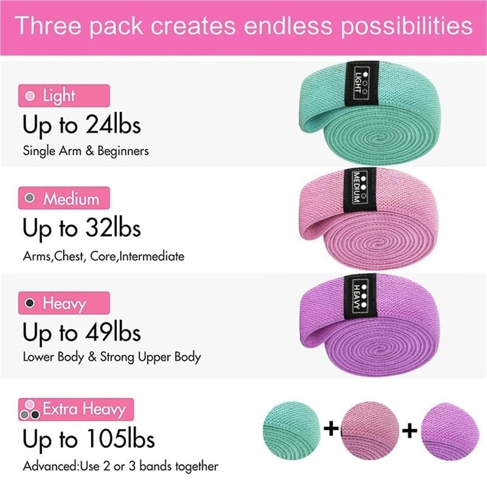 Fitnessbänder Widerstandsbänder 3 Stück/Set Lange Widerstandsbänder for Trainieren, Stoffband, Stretch for Übungen